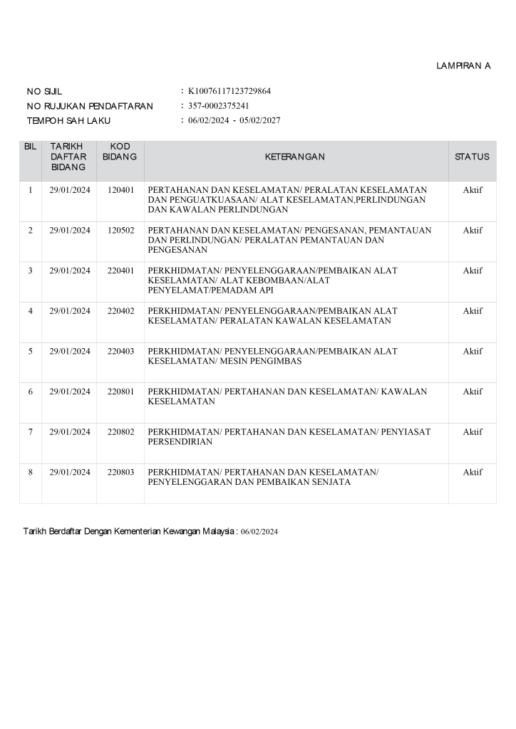 cert 09